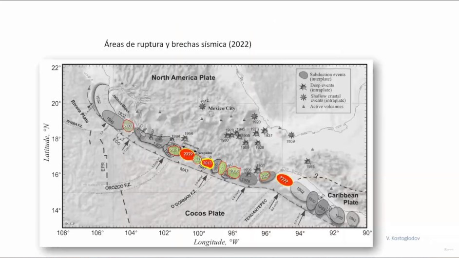 grandes temblores de la historia de México